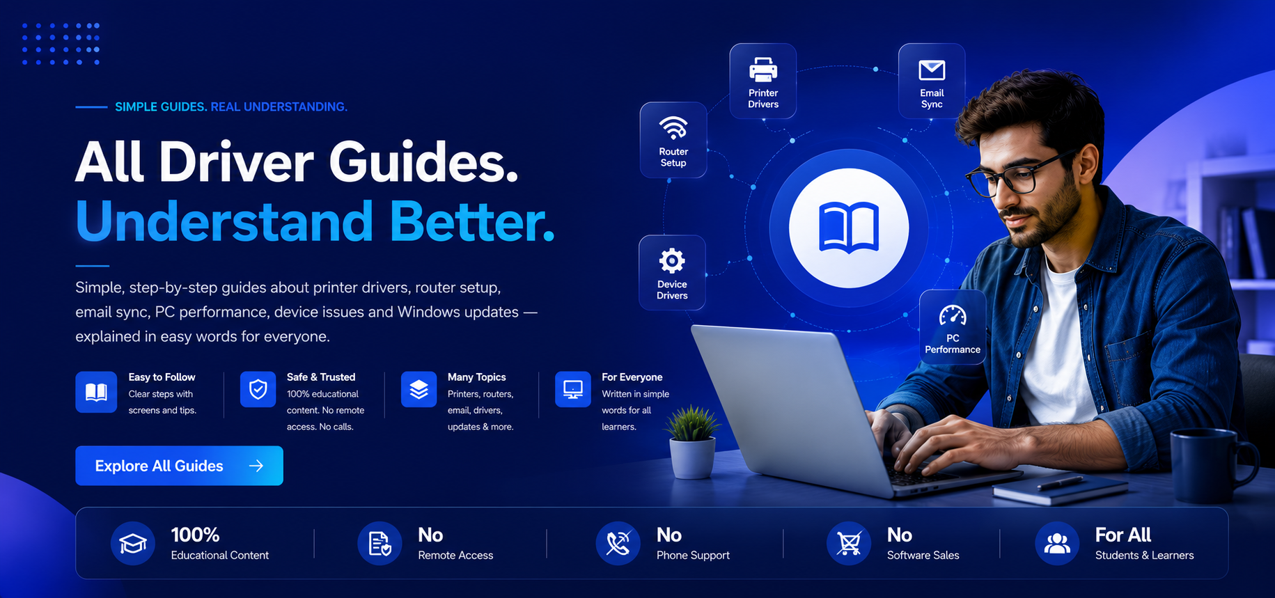 All Driver Guides. Understand Better.